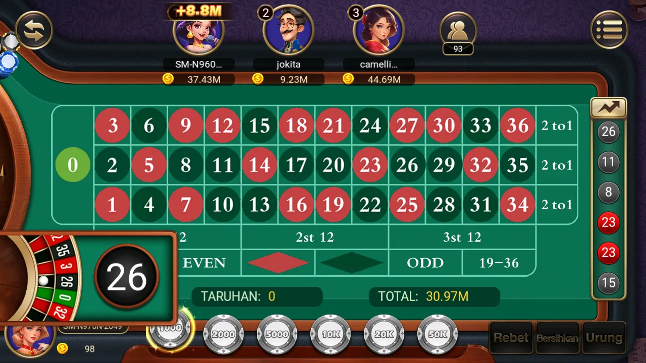 Transaksi Aman di Roulette